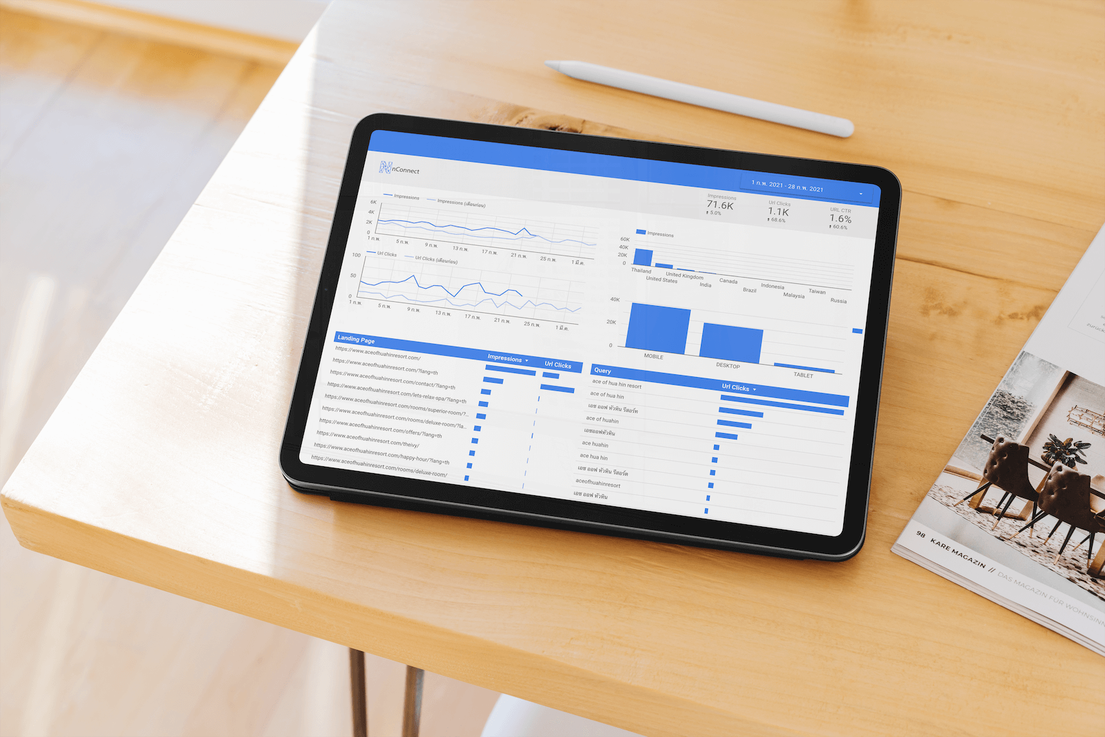 Google Search Console