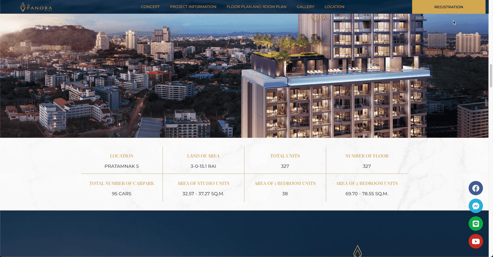 Project Overview
