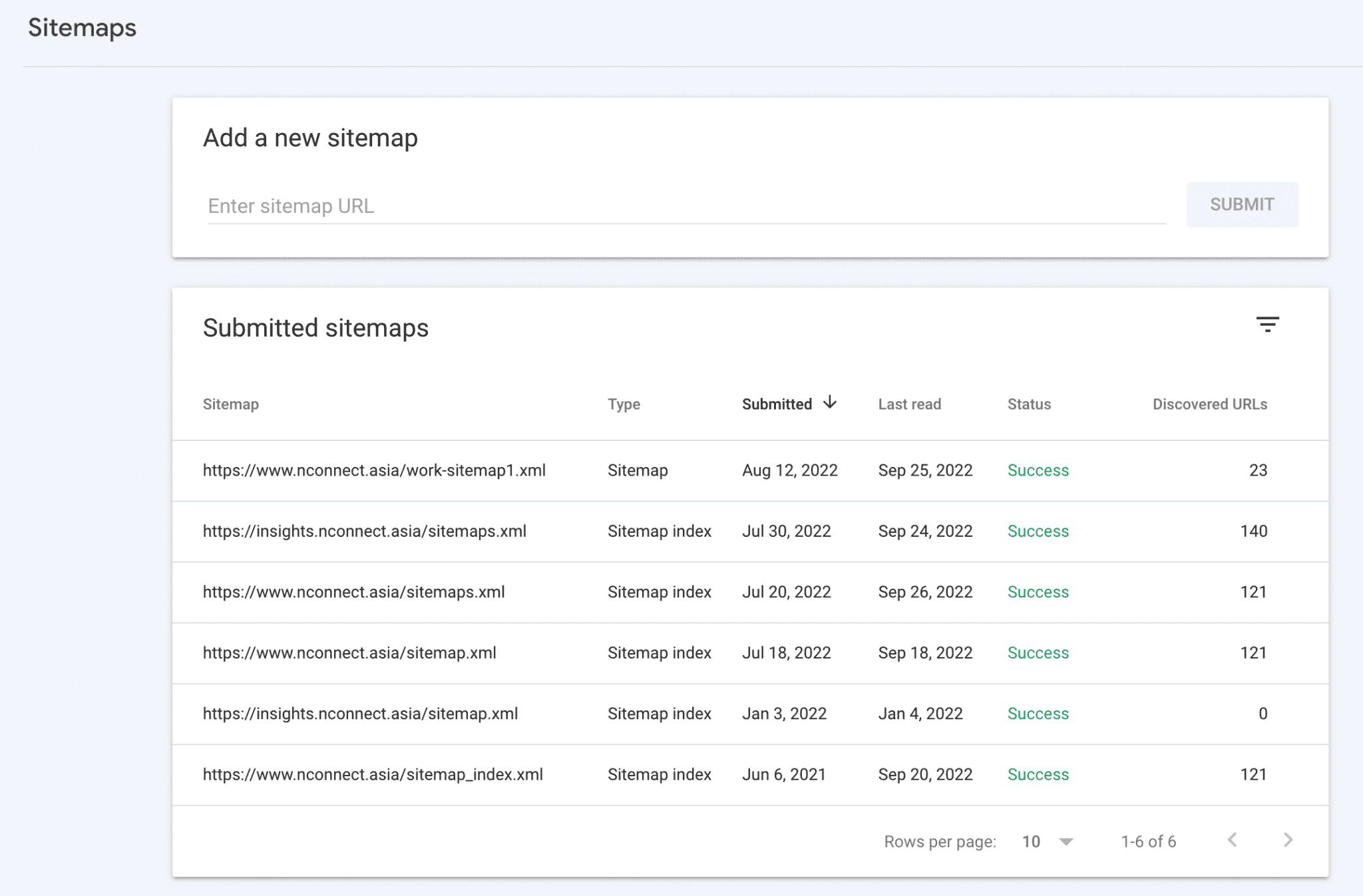 Sitemaps